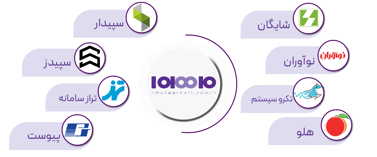اتصال به نرم افزار های حسابداری